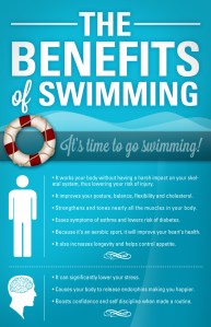 Swimming benefits